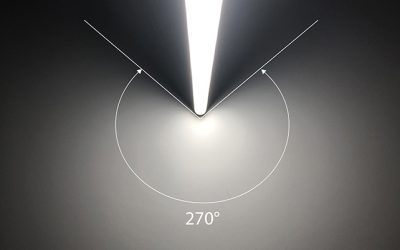 16D-LT Beam Angle Reference
